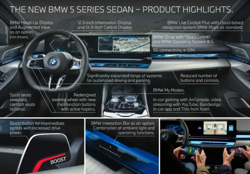 2025 BMW 5 Series Price, Release Date, and Specification