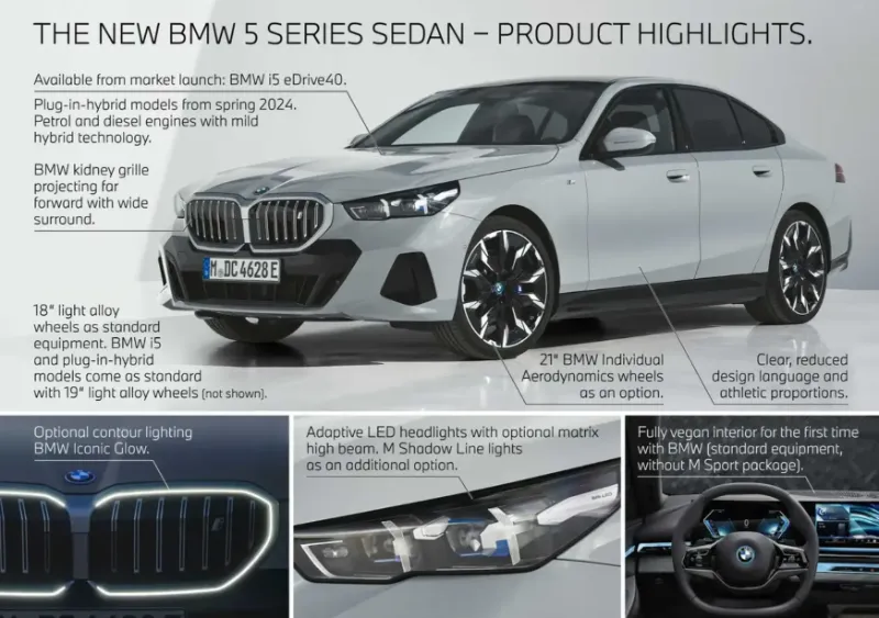 2025 BMW 5 Series Price, Release Date, and Specification