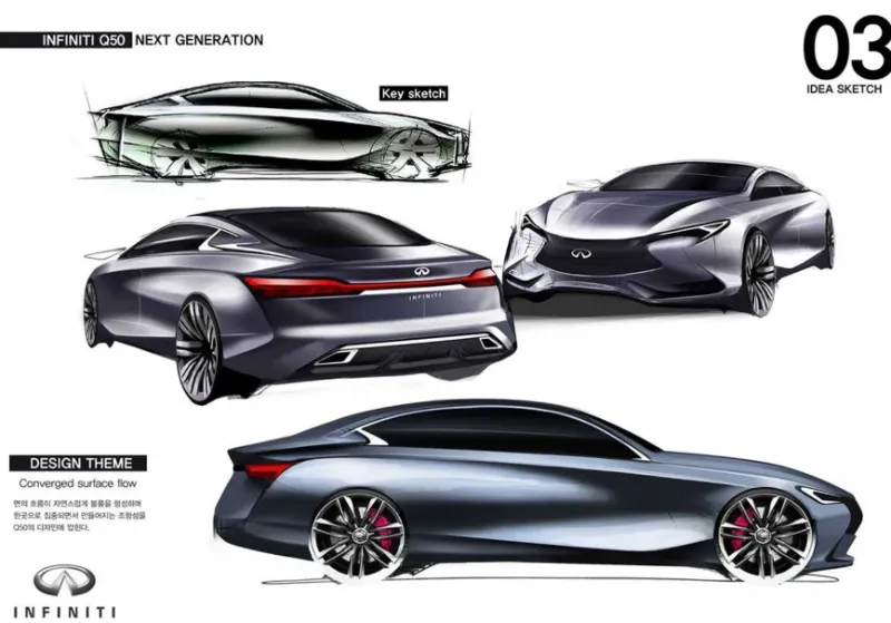 2025 Infiniti Q50 Price, Release Date, and Specification